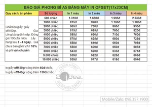 Báo-giá-phong-bi-17x23-giấy-off100